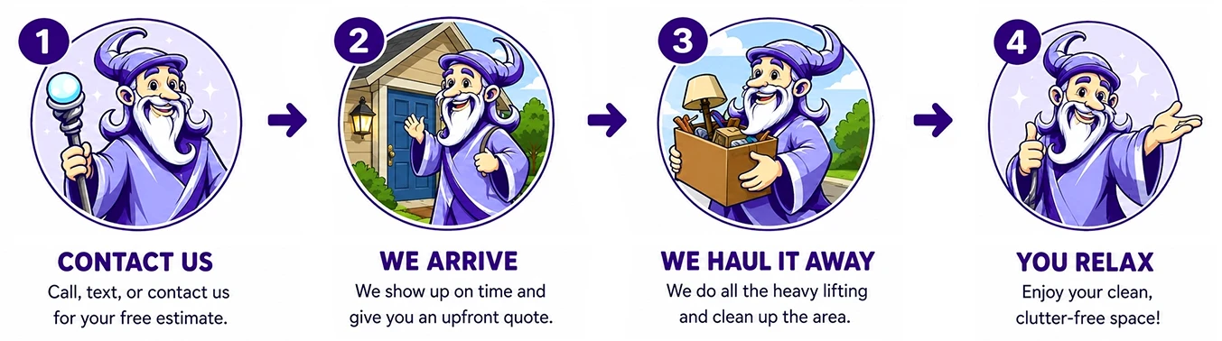 Estate Cleanout Services in Lincolnton, Gastonia, Cleveland County, NC