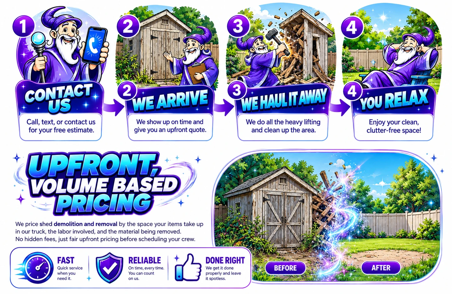 Easy Shed Removal Process in Gastonia, Cleveland County, NC